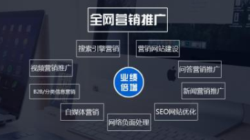江蘇今企在線-做中國(guó)受信賴的全網(wǎng)整合營(yíng)銷推廣方案解決服