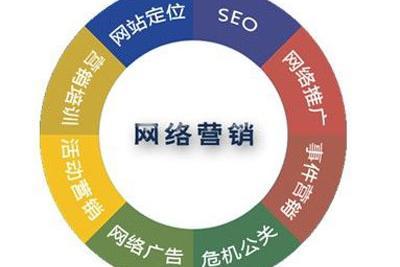 江蘇創點網絡科技2016最新招聘信息_地址_電話-獵聘企業信息