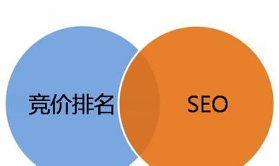 徐州seo關鍵詞優化網絡公司解讀_免費網站seo優化指南(2025年01月精選)