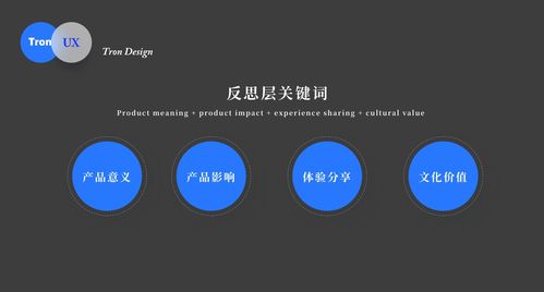 情感化設(shè)計在產(chǎn)品中的體現(xiàn) 影視策劃案例解析